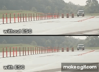 Cum functioneaza ESC la masina