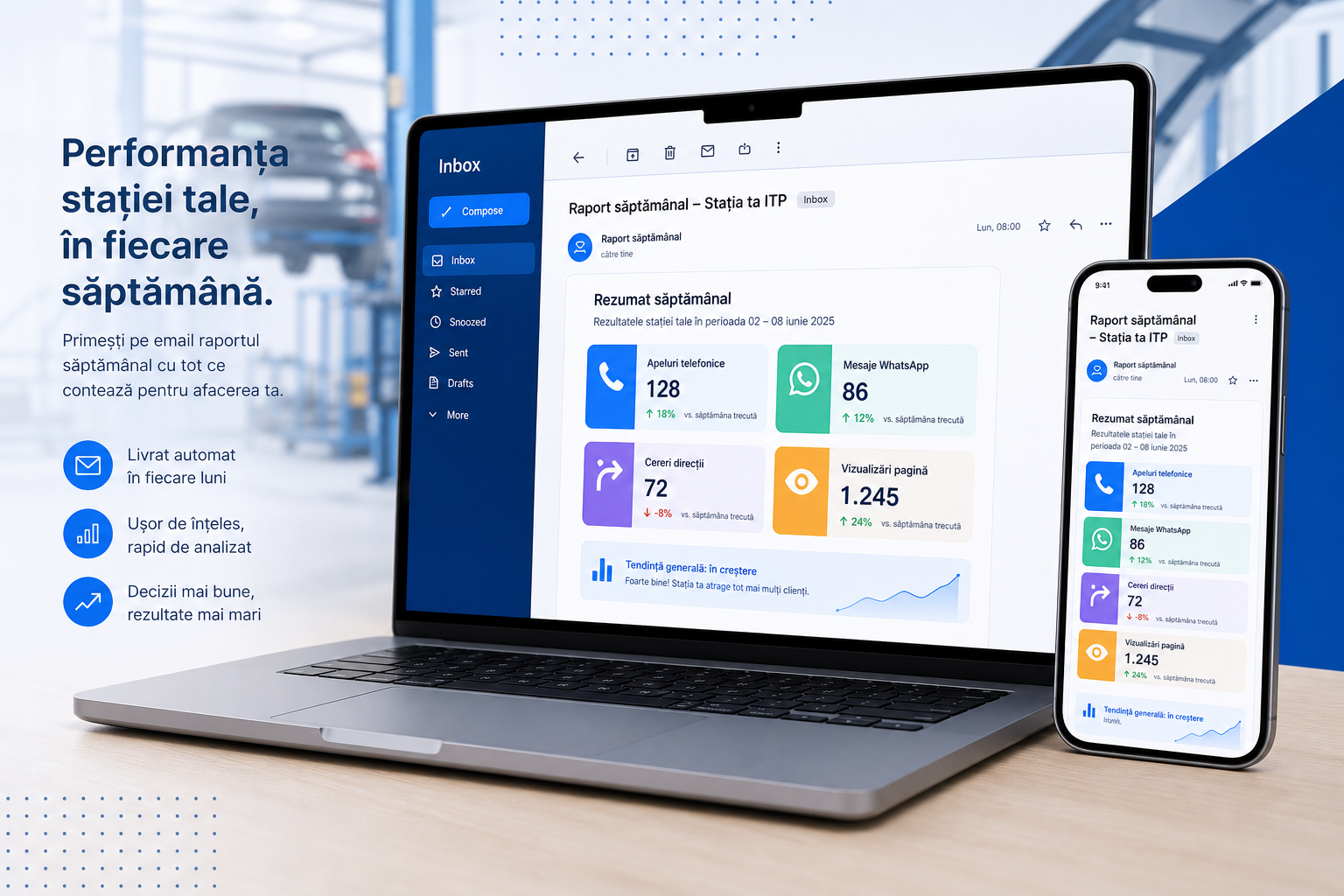 Raport săptămânal cu statistici pe email
